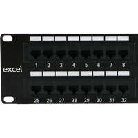 Cat6 Patch Panels