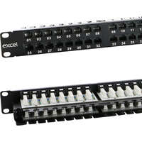 Cat6 Patch Panels