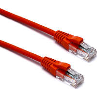 Network Patch Leads