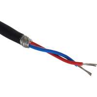 Multipair & Multicore Cable