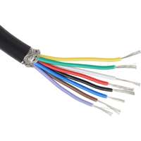 Cable multipar y multinúcleo